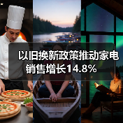 以旧换新政策推动家电销售增长14.8%（图2）