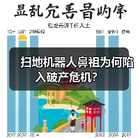 扫地机器人鼻祖为何陷入破产危机？（图4）