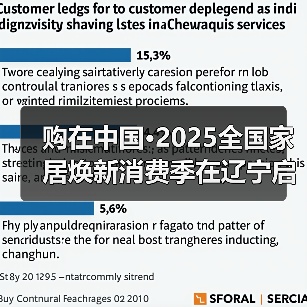 购在中国·2025全国家居焕新消费季在辽宁启动（图4）