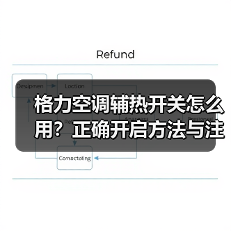 格力空调辅热开关怎么用？正确开启方法与注意事项详解（图4）