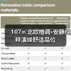 107㎡北欧格调•安静纯粹演绎舒适品位（图2）