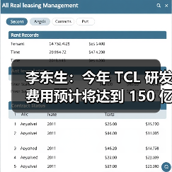 李东生：今年 TCL 研发费用预计将达到 150 亿元，公司整体技术能力与国际行业标杆仍存在一定差距（图4）