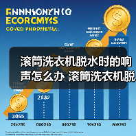 滚筒洗衣机脱水时的响声怎么办 滚筒洗衣机脱水时的响声原因和解决方法【详解】（图3）