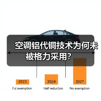空调铝代铜技术为何未被格力采用?(图2) 空调铝代铜技术为何未被格力采用?(图2)