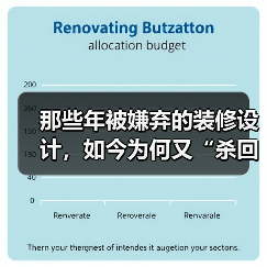 那些年被嫌弃的装修设计,如今为何又“杀回来了”?(图2) 那些年被嫌弃的装修设计,如今为何又“杀回来了”?(图2)