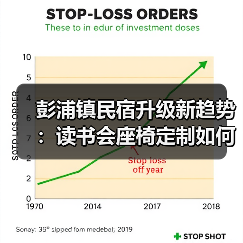 彭浦镇民宿升级新趋势:读书会座椅定制如何提升体验?(图2) 彭浦镇民宿升级新趋势:读书会座椅定制如何提升体验?(图2)