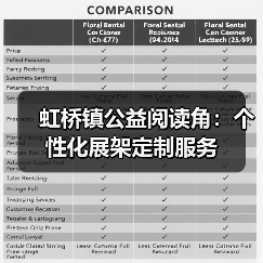虹桥镇公益阅读角：个性化展架定制服务（图3）