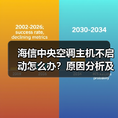 海信中央空调主机不启动怎么办?原因分析及解决方法(图4) 海信中央空调主机不启动怎么办?原因分析及解决方法(图4)