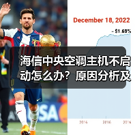 海信中央空调主机不启动怎么办?原因分析及解决方法(图3) 海信中央空调主机不启动怎么办?原因分析及解决方法(图3)