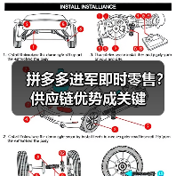 拼多多进军即时零售？供应链优势成关键