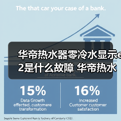 华帝热水器零冷水显示e2是什么故障 华帝热水器零冷水显示e2的原因及解决方法【详解】（图4）