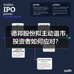 德邦股份拟主动退市,投资者如何应对?(图4) 德邦股份拟主动退市,投资者如何应对?(图4)