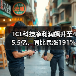 TCL科技净利润飙升至45.5亿，同比暴涨191%（图1）