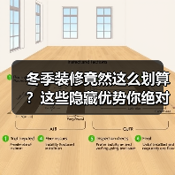 冬季装修竟然这么划算？这些隐藏优势你绝对想不到（图1）