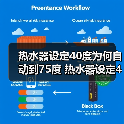 热水器设定40度为何自动到75度 热水器设定40度自动到75度的原因及解决方法【详解】（图2）