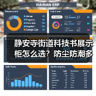 静安寺街道科技书展示柜怎么选？防尘防潮多材质定制方案（图3）