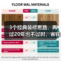 3个经典装修思路，再过20年也不过时，省钱实用全攻略（图2）