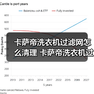 卡萨帝洗衣机过滤网怎么清理 卡萨帝洗衣机过滤网清理方法【详解】（图3）