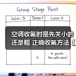 空调收氟时是先关小的还是粗 正确收氟方法【详解】