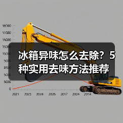 冰箱异味怎么去除？5种实用去味方法推荐（图3）