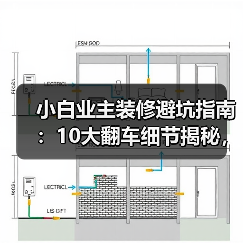 小白业主装修避坑指南：10大翻车细节揭秘，省钱秘诀全在这！（图2）