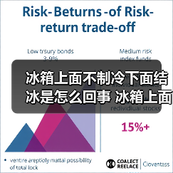 冰箱上面不制冷下面结冰是怎么回事 冰箱上面不制冷下面结冰的原因及解决方法【详解】（图3）