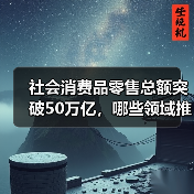 社会消费品零售总额突破50万亿,哪些领域推动消费增长?(图4) 社会消费品零售总额突破50万亿,哪些领域推动消费增长?(图4)