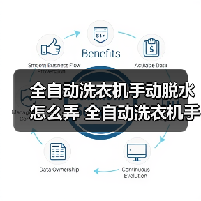 全自动洗衣机手动脱水怎么弄 全自动洗衣机手动脱水操作步骤【详解】（图4）