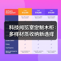 科技阅览室定制木柜：多样材质收纳新选择（图4）