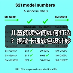 儿童阅读空间如何打造?揭秘卡通软包设计妙招(图2) 儿童阅读空间如何打造?揭秘卡通软包设计妙招(图2)