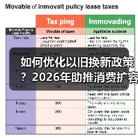 如何优化以旧换新政策?2026年助推消费扩容升级(图1) 如何优化以旧换新政策?2026年助推消费扩容升级(图1)