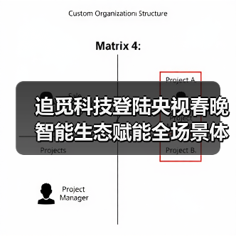 追觅科技登陆央视春晚 智能生态赋能全场景体验(图2) 追觅科技登陆央视春晚 智能生态赋能全场景体验(图2)