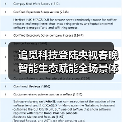 追觅科技登陆央视春晚 智能生态赋能全场景体验