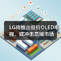LG将推出低价OLED电视,或冲击高端市场(图2) LG将推出低价OLED电视,或冲击高端市场(图2)