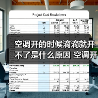 空调开的时候滴滴就开不了是什么原因 空调开的时候滴滴就开不了解决方法【详解】