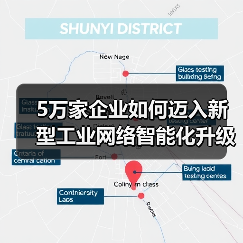 5万家企业如何迈入新型工业网络智能化升级?(图4) 5万家企业如何迈入新型工业网络智能化升级?(图4)