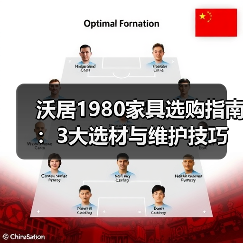 沃居1980家具选购指南:3大选材与维护技巧,2026最新解析(图3) 沃居1980家具选购指南:3大选材与维护技巧,2026最新解析(图3)