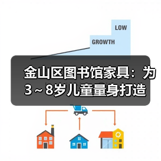 金山区图书馆家具：为3～8岁儿童量身打造（图3）