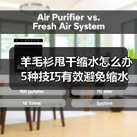 羊毛衫甩干缩水怎么办 5种技巧有效避免缩水(图4) 羊毛衫甩干缩水怎么办 5种技巧有效避免缩水(图4)