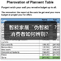 智能家居“伪智能”?消费者如何辨别?(图2) 智能家居“伪智能”?消费者如何辨别?(图2)
