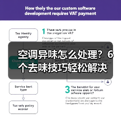 空调异味怎么处理?6个去味技巧轻松解决(图3) 空调异味怎么处理?6个去味技巧轻松解决(图3)