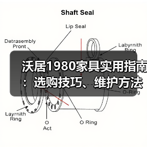沃居1980家具实用指南:选购技巧、维护方法与常见问题解析(图4) 沃居1980家具实用指南:选购技巧、维护方法与常见问题解析(图4)