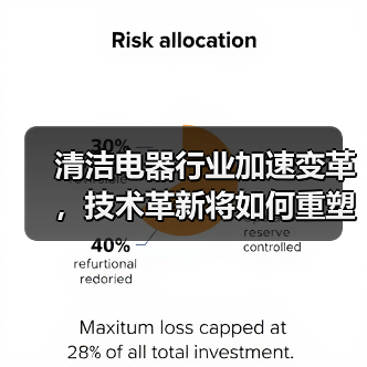 清洁电器行业加速变革，技术革新将如何重塑未来？（图4）