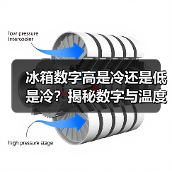 冰箱数字高是冷还是低是冷?揭秘数字与温度的关系(图2) 冰箱数字高是冷还是低是冷?揭秘数字与温度的关系(图2)
