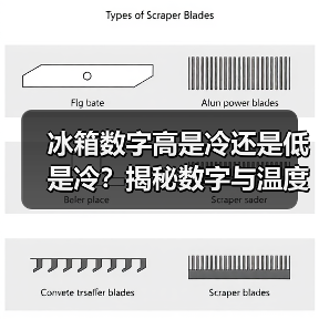 冰箱数字高是冷还是低是冷?揭秘数字与温度的关系(图3) 冰箱数字高是冷还是低是冷?揭秘数字与温度的关系(图3)