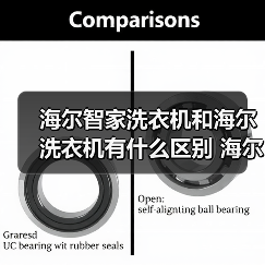 海尔智家洗衣机和海尔洗衣机有什么区别 海尔智家洗衣机和海尔洗衣机的区别【详解】(图4) 海尔智家洗衣机和海尔洗衣机有什么区别 海尔智家洗衣机和海尔洗衣机的区别【详解】(图4)