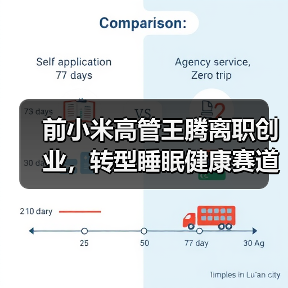前小米高管王腾离职创业,转型睡眠健康赛道(图3) 前小米高管王腾离职创业,转型睡眠健康赛道(图3)