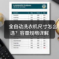 全自动洗衣机尺寸怎么选？容量规格详解（图3）