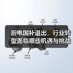 厨电国补退出,行业转型面临哪些机遇与挑战?(图4) 厨电国补退出,行业转型面临哪些机遇与挑战?(图4)