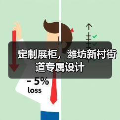 定制展柜，潍坊新村街道专属设计（图3）